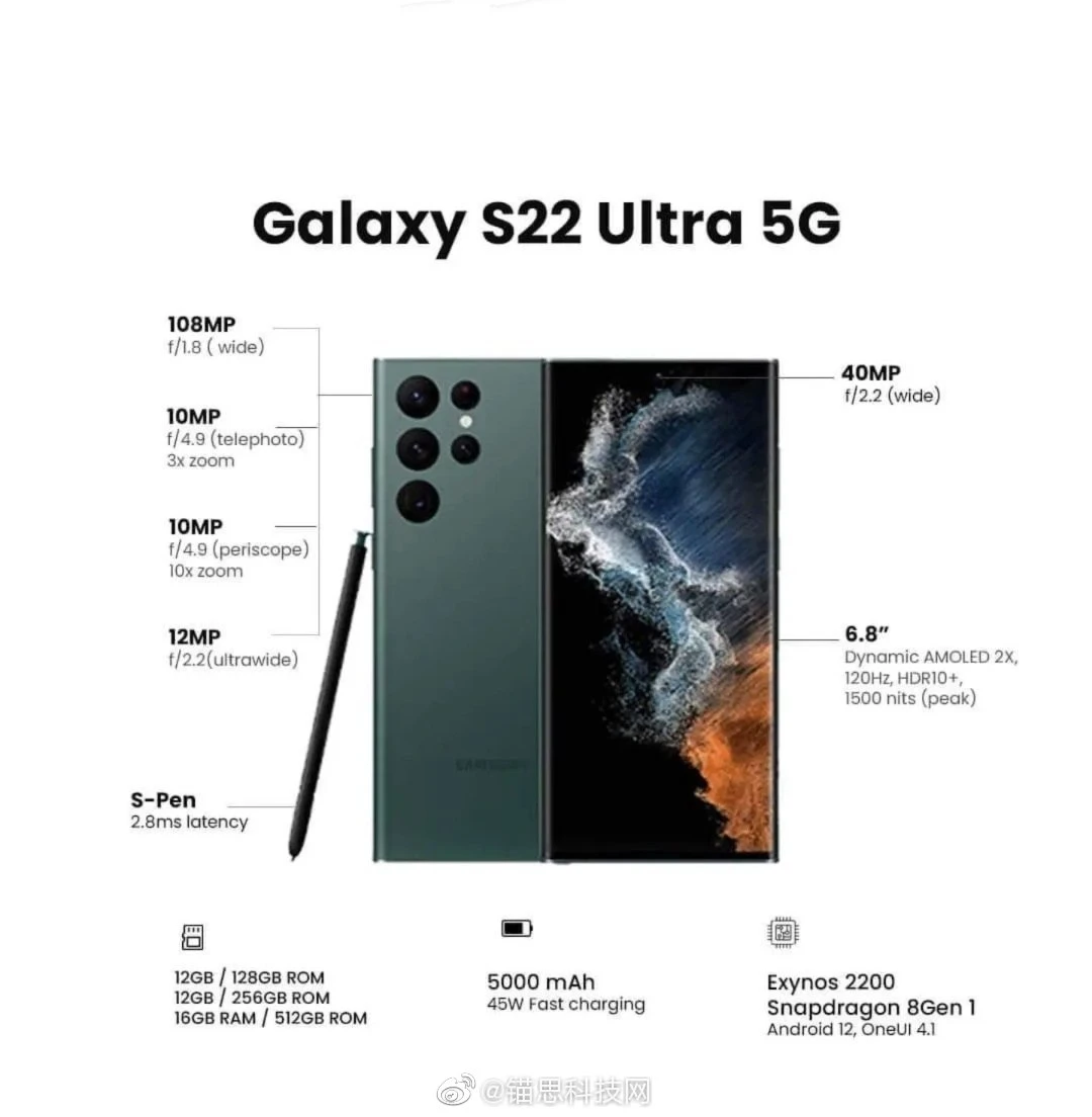 The zoom of the S22 Ultra camera