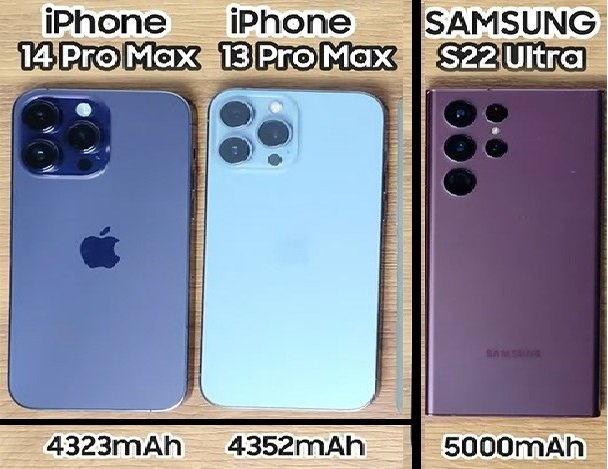 iphone 14 pro max ضد s22 ultra ضد iphone 13 pro max