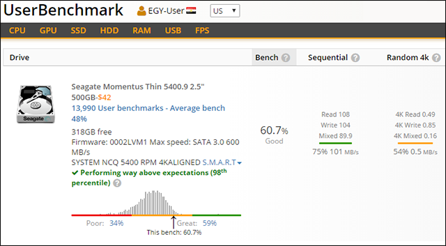 كيفية تقييم أداء جهاز الكمبيوتر باستخدام UserBenchmark ومكوناته الهاردوير % كيفية تقييم أداء جهاز الكمبيوتر باستخدام UserBenchmark ومكوناته الهاردوير
