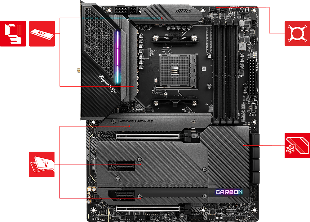 % مذربورد من msi x570s Carbon