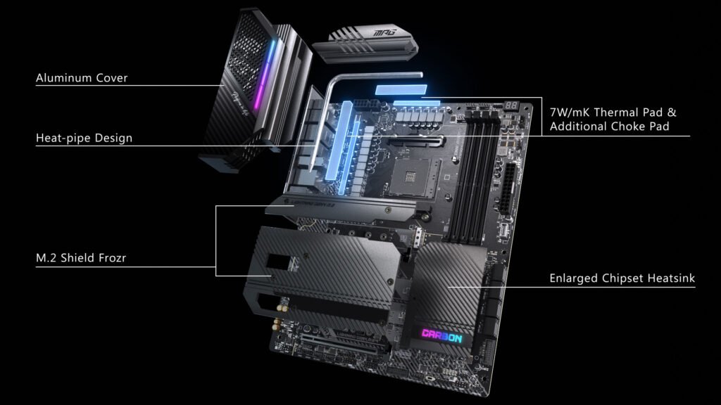 % مذربورد من msi x570s Carbon