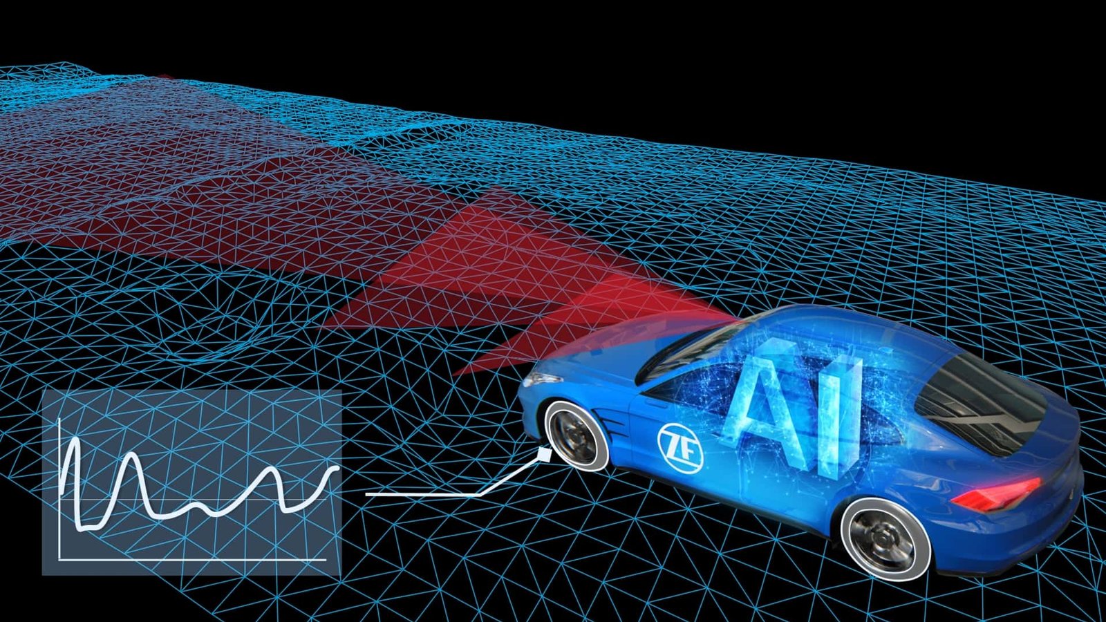 برنامج ZF المدعوم بالذكاء الاصطناعي قد يلغي حاجة زر «ESP Off» في السيارات
