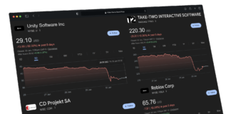 تراجع سوق الألعاب بعد كشف Google عن أداة تصميم الألعاب بالذكاء الاصطناعي Project Genie وتأثيرها على أسهم Roblox وNintendo وCD Projekt Red تراجع سوق الألعاب بعد كشف Google عن أداة تصميم الألعاب بالذكاء الاصطناعي Project Genie وتأثيرها على أسهم Roblox وNintendo وCD Projekt Red