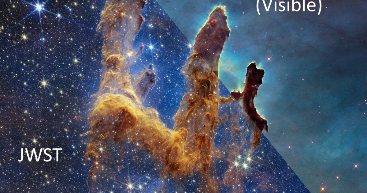 أصل الغبار الكوني وتكوينه: من النجوم إلى المجرات عبر تلسكوب James Webb بودكاست Starts With A Bang الحلقة 126: أصل الغبار وتكوينه في الكون