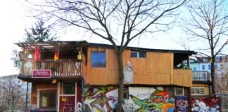 ظاهرة Gececondu في حي Kreuzberg ببرلين: واقع عمراني وإنساني في ألمانيا ظاهرة Gececondu في حي Kreuzberg ببرلين: واقع عمراني وإنساني في ألمانيا