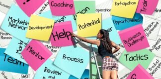 Gunia Project Showroom: تصميم وتنفيذ Temp Project الهندسي والمعماري
