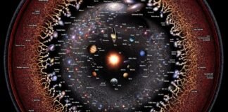 الكون يتغير مع انتهاءك من قراءة هذه الجملة الكون يتغير مع انتهاءك من قراءة هذه الجملة