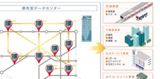 تحالف طوكيو يختبر مراكز البيانات تحت جسور السكك مع تحديات حرارية واهتزازية بسبب القطارات تحالف طوكيو يختبر مراكز البيانات تحت جسور السكك مع تحديات حرارية واهتزازية بسبب القطارات