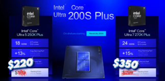 ارتفاع أسعار Intel Arrow Lake Refresh CPU بنسبة 17% فوق MSRP بعد 48 ساعة مع تفوق التسعير الديناميكي
